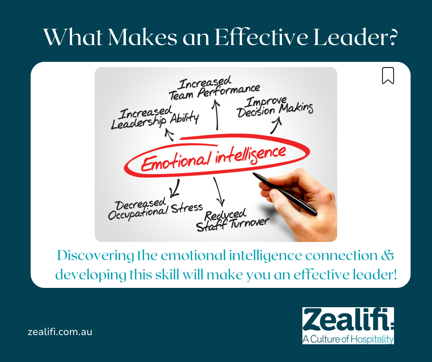 What Makes An Effective Leader Blog Image (1410 X 1182 Px) September 2026
